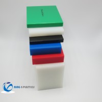 UV Resistant UHMW Polyethylene Sheet for Marine Fenders