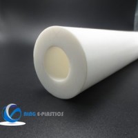 Teflon Bar Resistance
