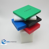 UV Resistant UHMWPE Sheet for Marine System