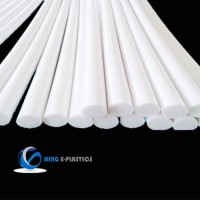 PTFE Flexible Sheet Roll